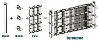 Na ogrodzenie panelowe skada si wiele elementw systemu.